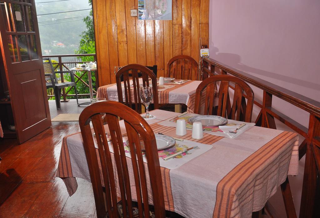 Primrose Inn Kandy Exterior foto